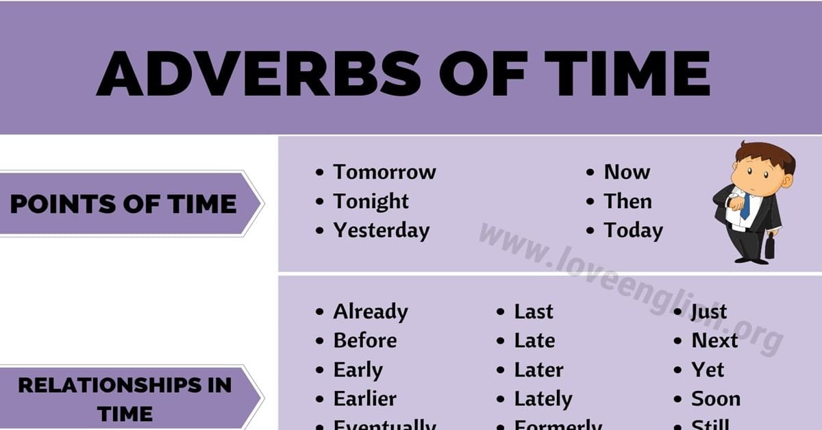  Adverbs 10 